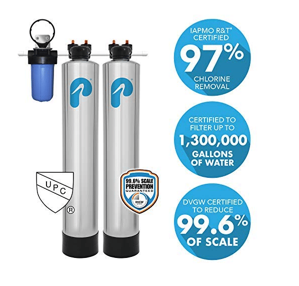 Water Filtration Systems